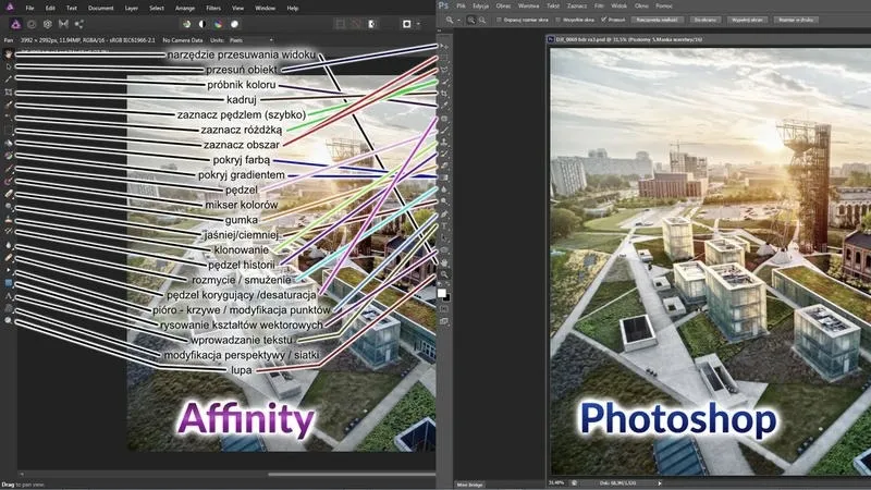 Photoshop – odkryj, co to znaczy i poznaj tajemnice tego potężnego programu